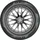 GT Radial GT-RADIAL FE2 205/55R16 94V XL