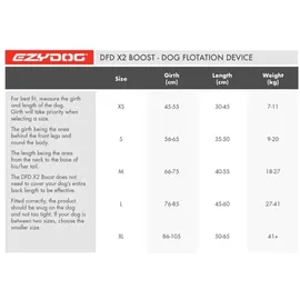Ezydog X2 Boost - Yellow XL