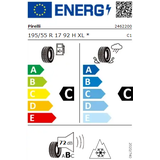 Pirelli Snowcontrol 3 W210 195/55 R17 92H