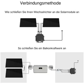 Growatt Balkonkraftwerk Speicher 8,19 kWh NEO-800M-X 800W Mikro-Wechselrichter