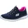 SKECHERS Summits navy/pink 40