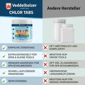 Veddelholzer Mini Chlortabletten türkis 180 Stück