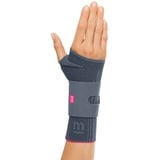 medi Manumed active Komfort Handgelenkbandage, 2