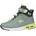 KX-Molbo EV Seagrass/Celery Green 38