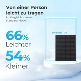 sunshare Ray monokristallin 200 W