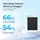 sunshare Ray monokristallin 200 W