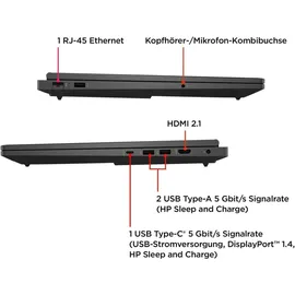 HP OMEN 16-xf0079ng AMD Ryzen 7 7840HS 32 GB RAM 1 TB SSD RTX 4070
