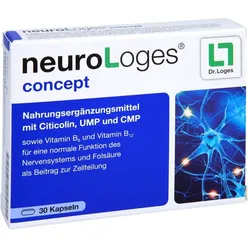 neuroLoges concept