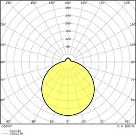 LEDVANCE SF CIRC 500 (4099854042171) weiß
