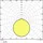 LEDVANCE SF CIRC 500 (4099854042171) weiß