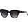 Brendel Eyewear Sonnenbrille BRENDEL EYEWEAR "Modell 906209", Damen, schwarz (braun), gemustert, leicht glänzend, Sonnenbrillen Sonnenbrille, Form Panto, Logoschriftzug auf Bügel, Kunststofffassung