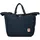 Fjällräven High Coast Totepack navy