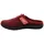 ROHDE Bari Rot 36