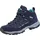 MEINDL Nebraska Mid GTX Damen Nachtblau/Grün 38