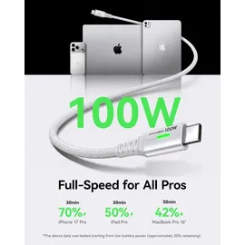INIU USB C auf USB C Kabel, 100W [2m+2m, weiß] Typ C Schnellladekabel PD 5A QC 4.0 Nylon Ladekabel USB-C Aufladekabel für iPhone 15 MacBook Pro 2021 iPad Air Samsung S22 PS5 Switch Pixel 7 Huawei usw.