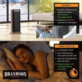 Brandson Heizlüfter 2000 W Gold
