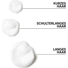 Wella Professionals Invigo Nutri-Enrich Conditioner 1000 ml