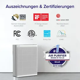 Levoit Luftreiniger für große Räume mit waschbarem Vorfilter, CADR 612m3/h, 3-Kanal-Luftqualitätsmonitor, Smart WiFi und Filter für Haustiere, Rauch, Staub, Pollen, Alexa Control, 26dB