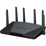 Synology RT6600ax Triband Router