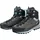 Mammut Kento Tour High GTX W dark titanium/whisper 40 2/3