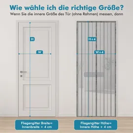Sekey Insektenschutz-Tür 90 x 210 cm Grau