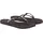Ilse Jacobsen Cheerful Slippers Damen - 37