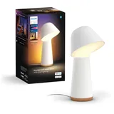 Philips Hue Twilight Weiß