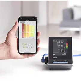 Braun ExactFit 5 Oberarm