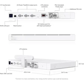 UBIQUITI networks Ubiquiti UISP Power Pro