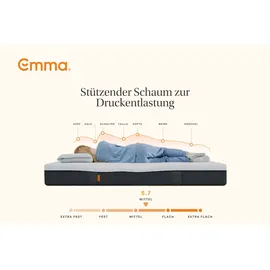 Emma 25 Hybrid 120 x 200 cm