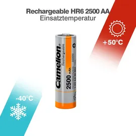 Camelion AA 2500 mAh 2 St.