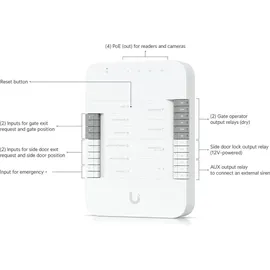 UBIQUITI networks Ubiquiti UA-HUB-Gate