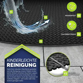 tillvex tillvex® Whirlpool Unterlage rund 196cm | Bodenmatte Poolunterlage Matte für Outdoor Whirlpools | Thermo Bodenschutzmatte Pool Untergrund | Bodenschutz Bodenplatte schützt & isoliert (Schwarz)