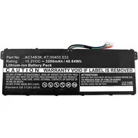 CoreParts - Laptop-Batterie - Lithium-Ionen - 3200 mAh), Notebook