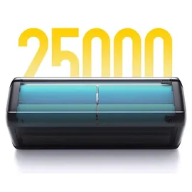 Xiaomi HyperCharge Power Bank 25000 mAh