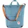 Fjällräven High Coast Totepack dawn blue