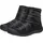 Keen Howser Fold Down Schwarz 40,5
