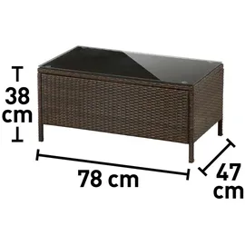 obi group sourcing gmbh Gartenmöbel-Set Terrassenmöbel-Set Sitzgarnitur Canera 4-teilig Polyrattan Braun