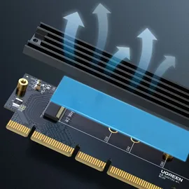 UGREEN PCIe 4.0 x16