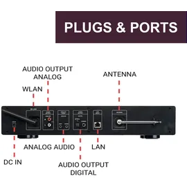 Xoro HFT 440 DAB+ FM,Wlan,BT,DLNA,UPNP