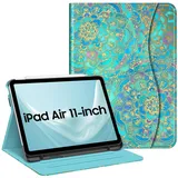 Fintie Hülle für iPad Air 11 Zoll (2026/2025/2024) Jade
