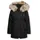 KIDS ONLY Kogiris Fur Parka OTW Schwarz 122