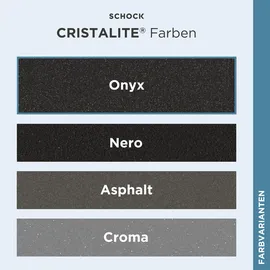 Schock Formhaus D-100S Einbau Nero + Excenterbetätigung