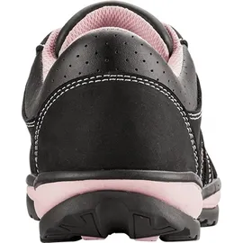ruNNex GirlStar S2