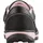 ruNNex GirlStar S2