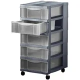 Schubladenschrank mit Rollen blau