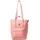 Fjällräven Kanken Totepack pink