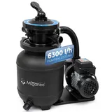 Miganeo Dynamic 7000 Speed Clean schwarz 6,3 m3/h