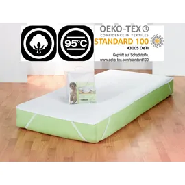 f.a.n. frankenstolz Safe Matratzenauflage 180 x 200 cm