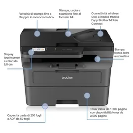 Brother DCP-L2665DW